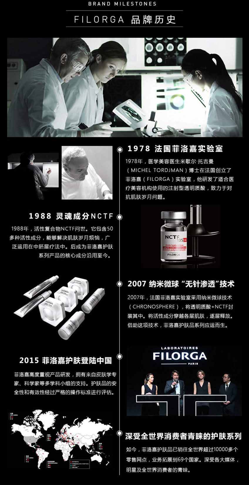 filorga 菲洛嘉玻尿酸保湿精华 30ml